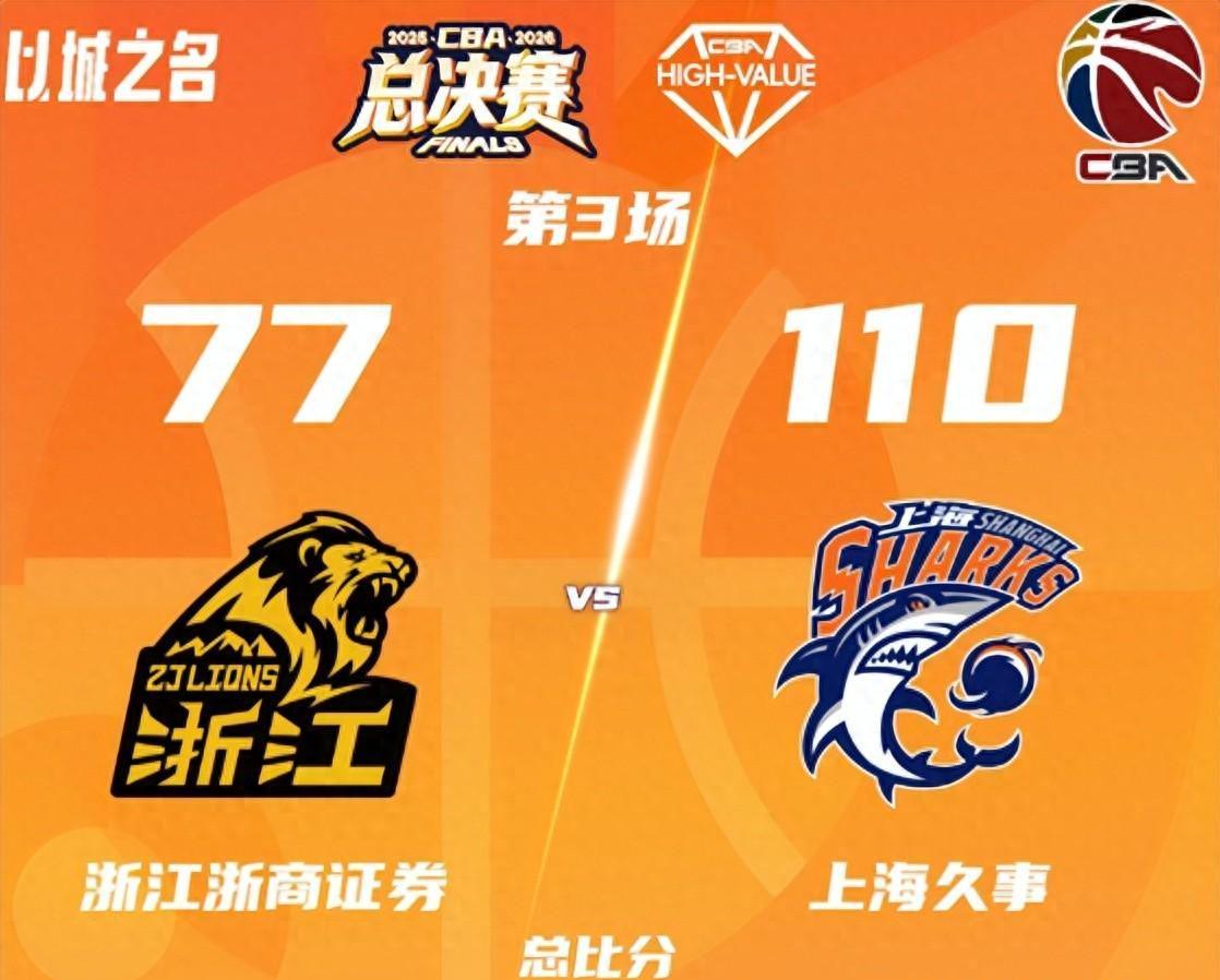 壹号娱乐-看完CBA总决赛G3，才发现值得入选国家队的三人，张镇麟攻守兼备